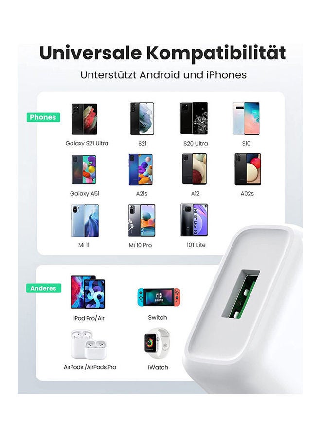 Ugreen Qc3.0 Usb Fast Charger Eu - Image 2