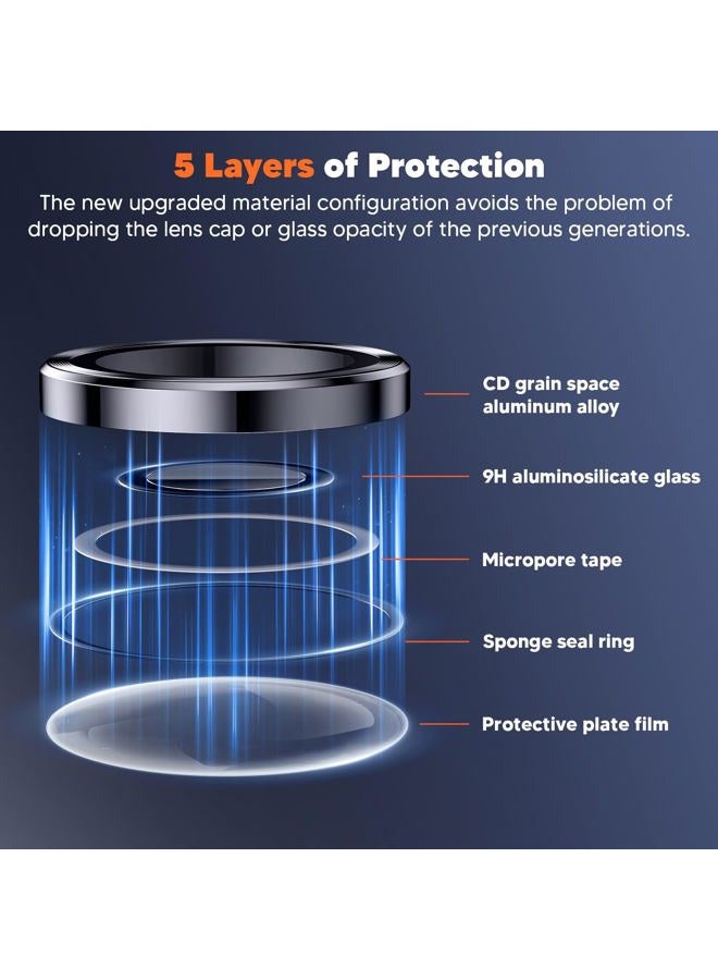Hoerrye Camera Lens Protector for Samsung Galaxy S24 Ultra, Ultra HD 9H Tempered Glass, Anti-Scratch, Space Titanium Military Grade Drop Protection, Titanium Black - Image 4