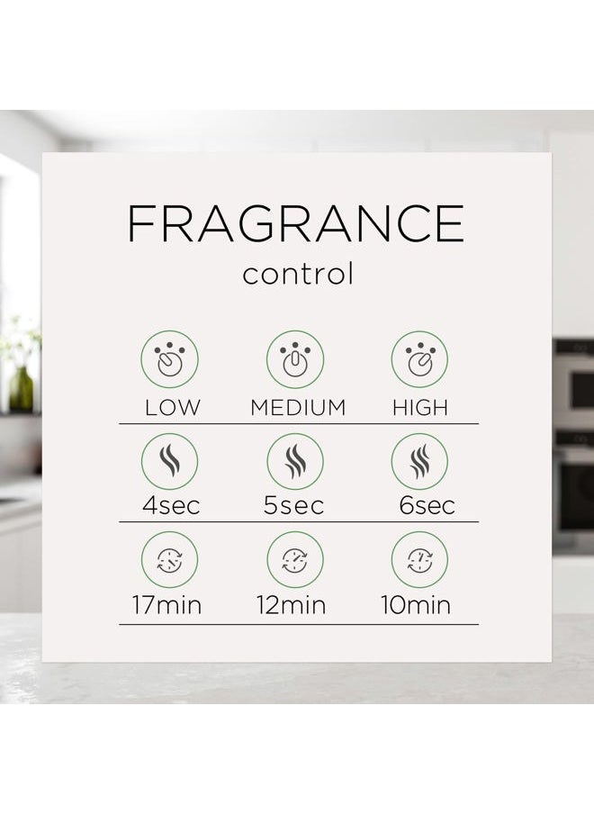 Essential Mist Refill, 1 ct, Vanilla and Pink Papaya, Essential Oils Diffuser, Air Freshener