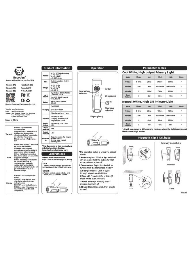 A4 Titanium LED flashlight (650 lumens), front and side, 110 meters, 330 mA