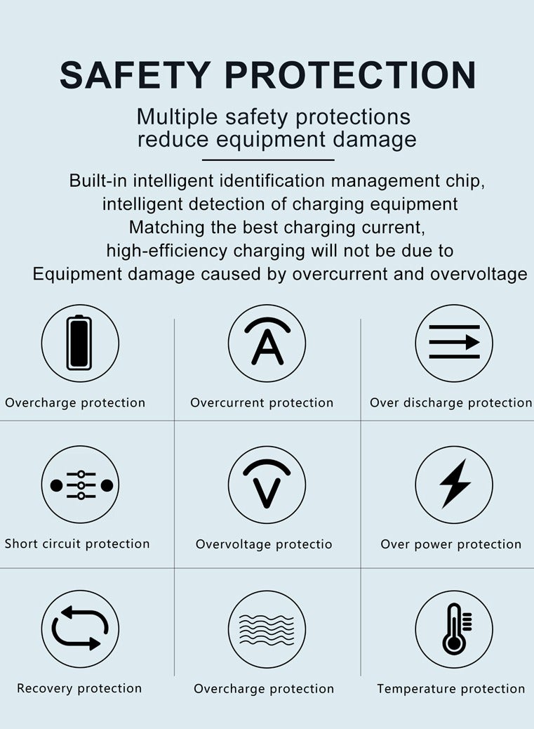 GULFLINK Desktop multi-port usb charging station.  - Image 3
