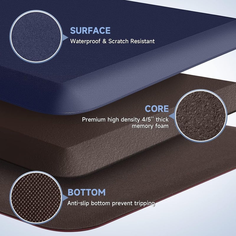 StepRite 4/5 Inch Thick Kitchen Mat Anti Fatigue Mat Kitchen Rugs Kitchen Decor Non-Slip, Stain & Water Resistant, Kitchen Mats Desk Mat for Kitchen, Office, Workshop, Blue, 17'' x 47'' - Image 3