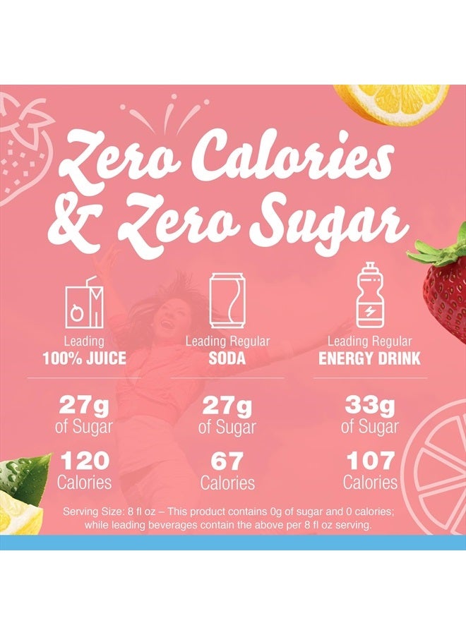 Crystal Light مشروب سائل بنكهة الفراولة والليمون، 1.62 أونصة سائلة زجاجة - Image 2