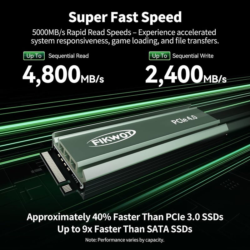 Fikwot 512GB M.2 SSD with Heatsink, M2 SSD NVMe PCIe Gen4, Up to 5000MB/s Gaming SSD for PS5, Internal SSD for PC Laptops- FN960 - Image 3