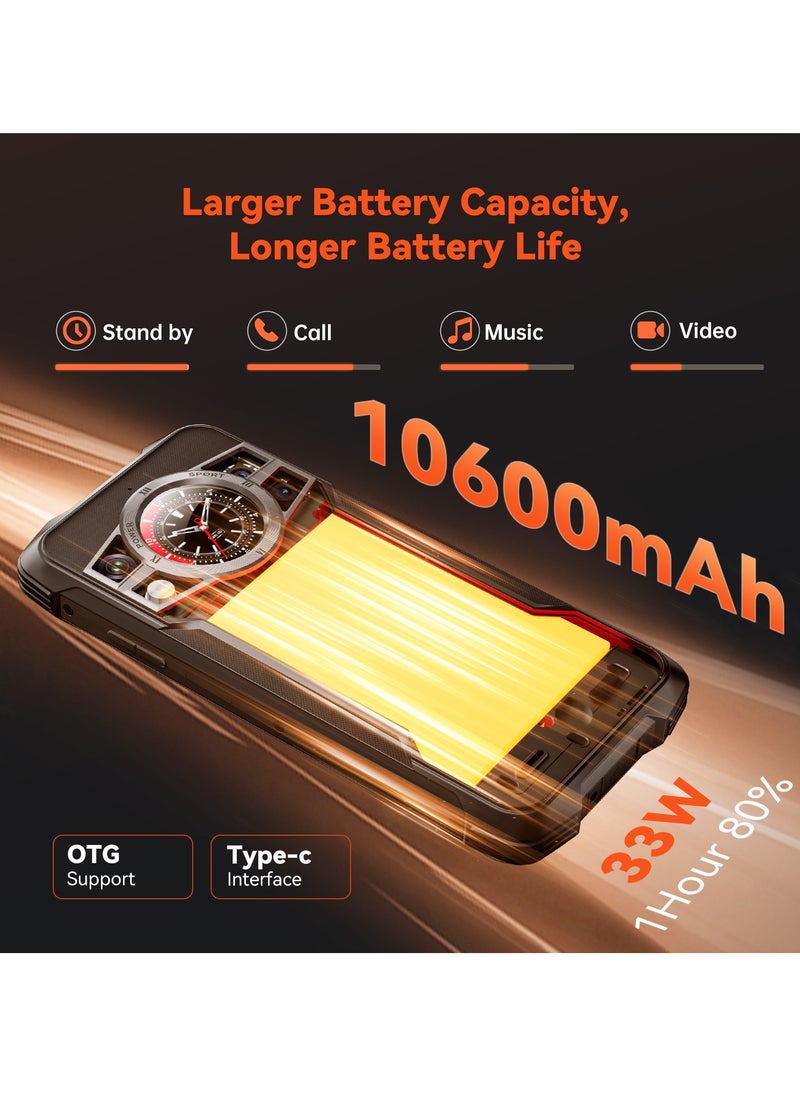 Cubot - Kingkong 9 Rugged Smartphone 120hz 6.583-Inch Screen 12GB RAM+512GB ROM 10600mAh Battery 33W Fast Charging 100MP Main + 24MP Night Vision Camera NFC - Image 1