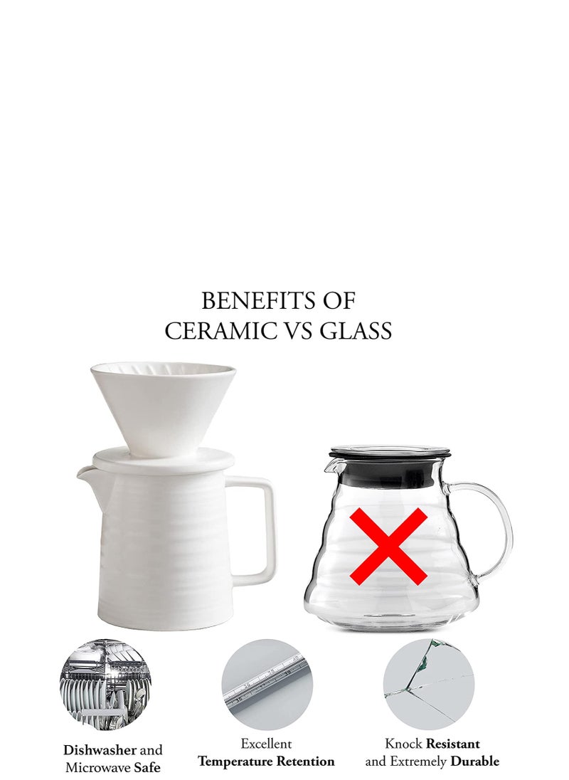 EqiEch Handmade Ceramic Pour Over Coffee Maker Set,Hand Brewing V60 Size 01 Cone Coffee Filter&500ml Coffee Pot, 1-2 Cup,Premium White  - Image 3