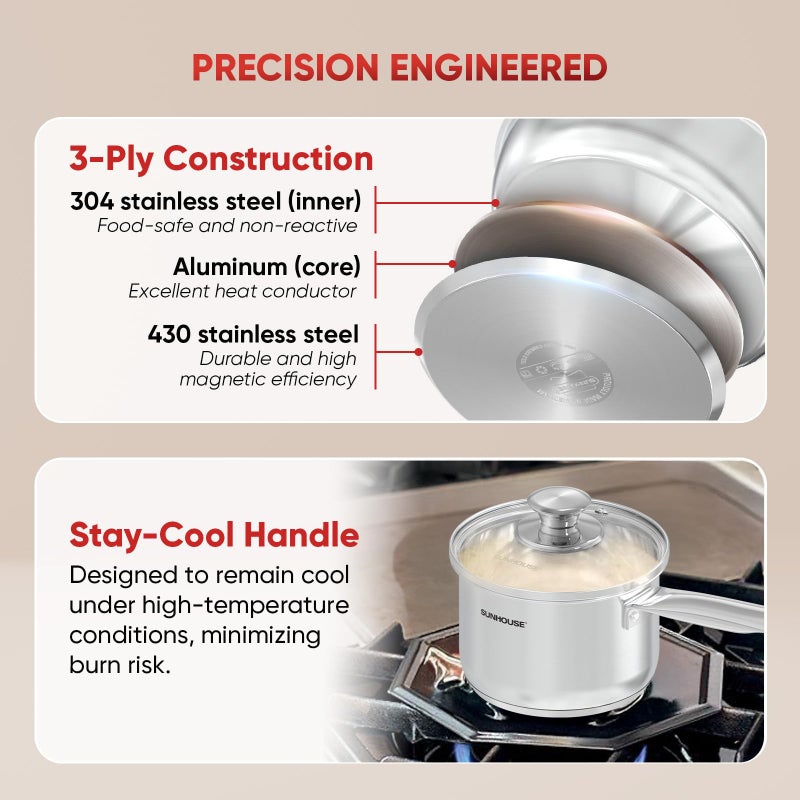 SUNHOUSE â€“ 1.5 Quarts Stainless Steel Sauce Pan with Lid - PFOA-FREE, Stainless Steel Sauce Pan, Advanced Impact Bonding Induction Base, Stay-Cool Handle, Compatible with All Cooktops - Image 3