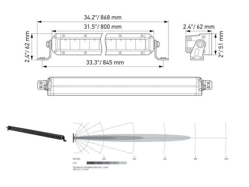 Hella Black Magic Tough 30 Inch Slim LED Lightbar- Performance High Beam Off-Road Light for Pickup Trucks, ATV, SUV, 4x4, Jeep, Tractors / 358197311 - Image 3