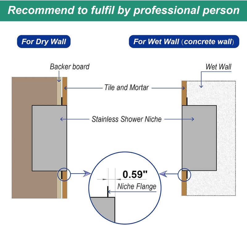 Bernkot Stainless Steel Shower Niche 12" X 12" White No Tile Needed Niche Shower for Bathroom Storage Recessed Wall Niches Bathroom Shelf Flush Mounted Installation - Image 4