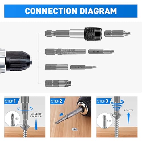 Serplex® 33PCS Damaged Screw Extractor Set Stripped Screw Extractor Set for Broken Bolt, Screw Extractor Remover Tool with Socket Extension Drill Bits Tools Set, Easily Remove Stripped Screws - Image 4