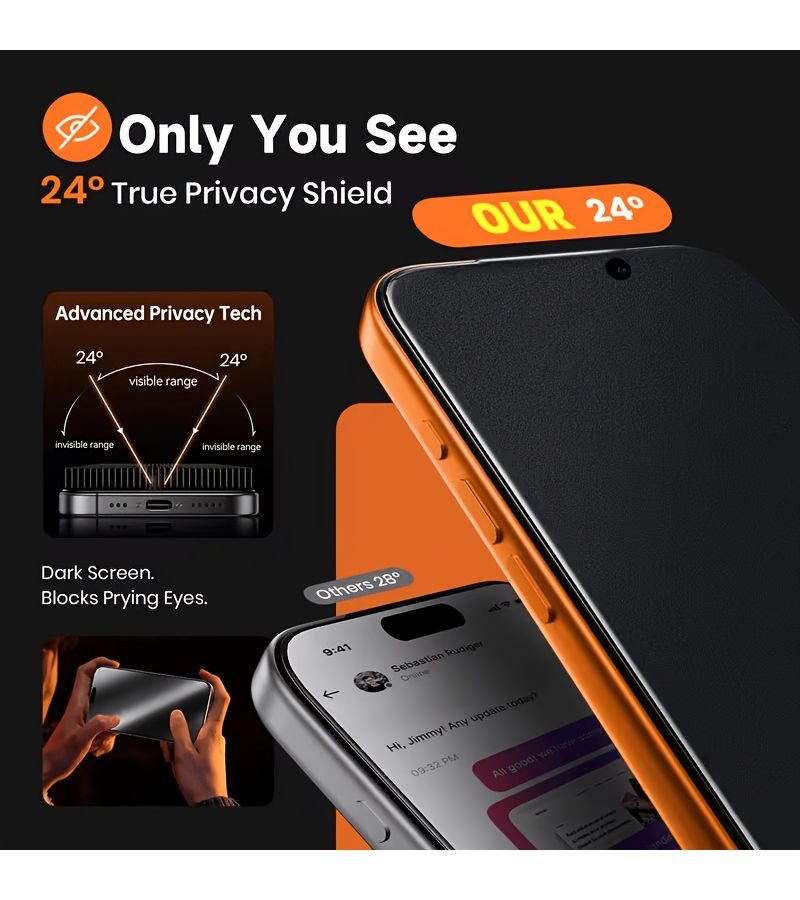 2Pcs Full Coverage Matte Frosted Privacy Screen Protector 9H Hardness Edge Protection Anti Drop Anti Scratch Easy Installation Bubble Free Compatible With iPhone 16e - Image 5