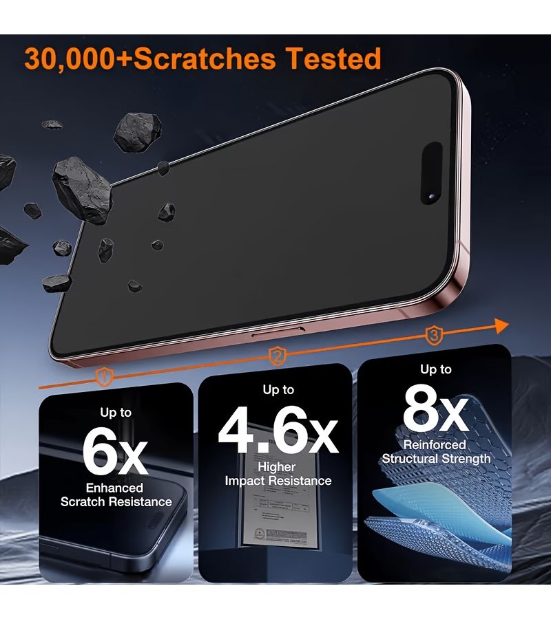 2Pcs Full Coverage Matte Frosted Privacy Screen Protector 9H Hardness Edge Protection Anti Drop Anti Scratch Easy Installation Bubble Free Compatible With iPhone 16e - Image 2