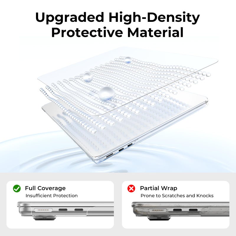 EooCoo Compatible with MacBook Air 13 inch Case M5 2026-2022 M4 M3 M2 Model A3449 A3240 A3113 A2681, Mac Air 13.6 inch Hard Shell & Keyboard Cover & Screen Film & Type-C, Crystal Clear - Image 4