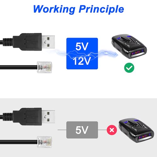 MEIRIYFA Radar Detector Power CableUSB 5V to 12V RJ11 Radar Detectors Replacement Power Cord Step Up Boost Adapter Cable wRJ11 Telephone Connector15M - Image 3
