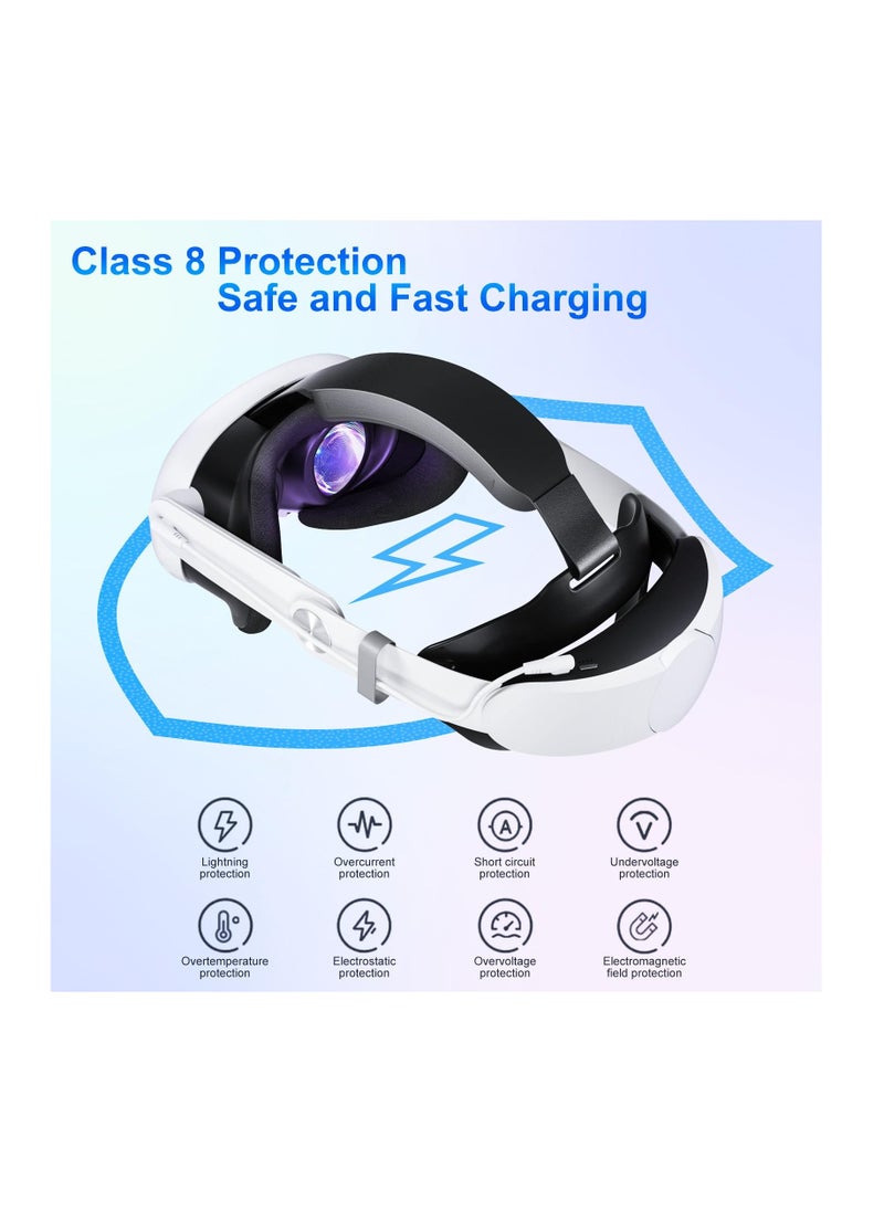 Anmi - Head Strap with Battery for Oculus Quest 3, 10000mAh Battery Pack Extend 4H Playtime, Fast Charging VR Power, Adjustable Elite Strap Replacement Accessories for Oculus/Meta Quest 3 - Image 1