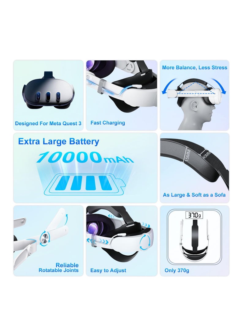 Anmi - Head Strap with Battery for Oculus Quest 3, 10000mAh Battery Pack Extend 4H Playtime, Fast Charging VR Power, Adjustable Elite Strap Replacement Accessories for Oculus/Meta Quest 3 - Image 1