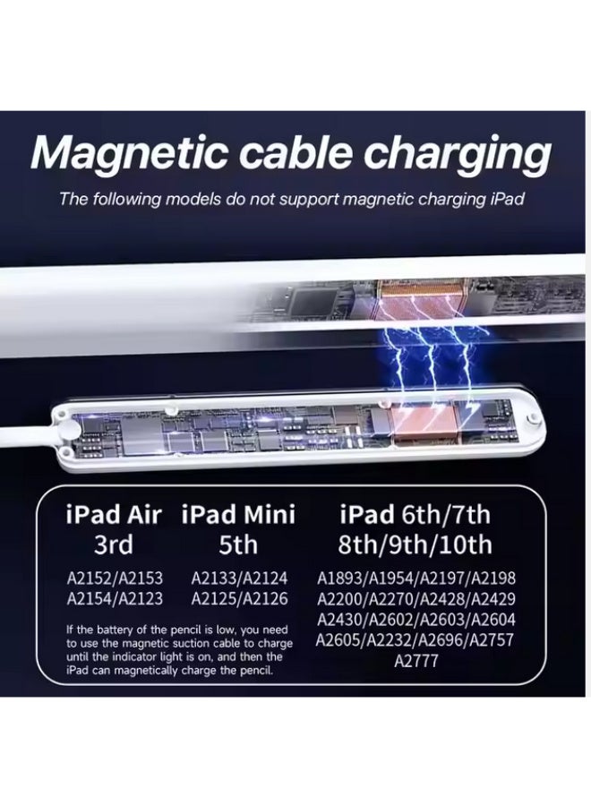 Stylus Pen for iPad 6th to 10th Gen, Apple Pencil 2nd Gen Compatible – Fast Charging, Tilt & Palm Rejection – Works with iPad Pro 11"/12.9", iPad Air 3/4/5, iPad Mini 5/6 – White  - Image 5