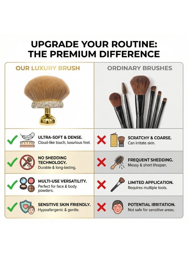 cosmiracle Multi-Functional Large Mushroom Makeup Brush, Dual-Use Powder & Blush Brush, Soft Fluffy Cosmetic Brush for Foundation, Bronzer & Loose Powder, Portable Beauty Tool for Daily Makeup, Travel, Dressing Room, Salon & Makeup Artist Use, Suitable for Beginners & Makeup Enthusiasts - Image 5