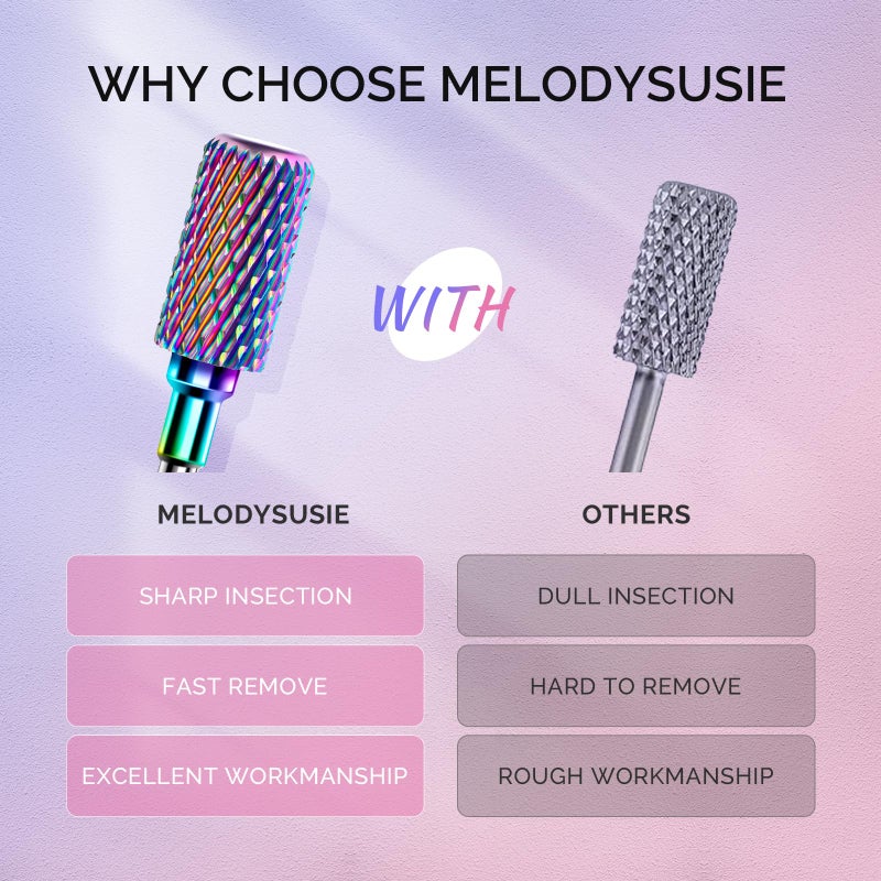 MelodySusie Nail Drill Bits Set, 7pcs Tungsten Carbide Diamond Nail Drill Bits for Acrylic Nails Poly Gel Cuticle Remove, 3/32'' Professional Nail Bits for Nail Drill Efile, Manicure Pedicure Tools - Image 2