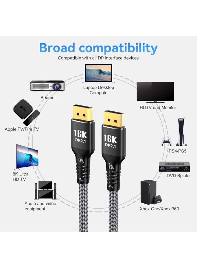 igeekwell DisplayPort Cable 2.1（DP 2.1 TO DP） 5M, 16K Display Port 2.1 2.0 Cable [16K 60Hz, 8K 120Hz, 4K 240Hz 165Hz 144Hz, 80Gbps HDR10 HDCP DSC 1.2a] Braided DP 2.1 Cord for FreeSync G-Sync Gaming Monitor(5M,1 PACK) - Image 5