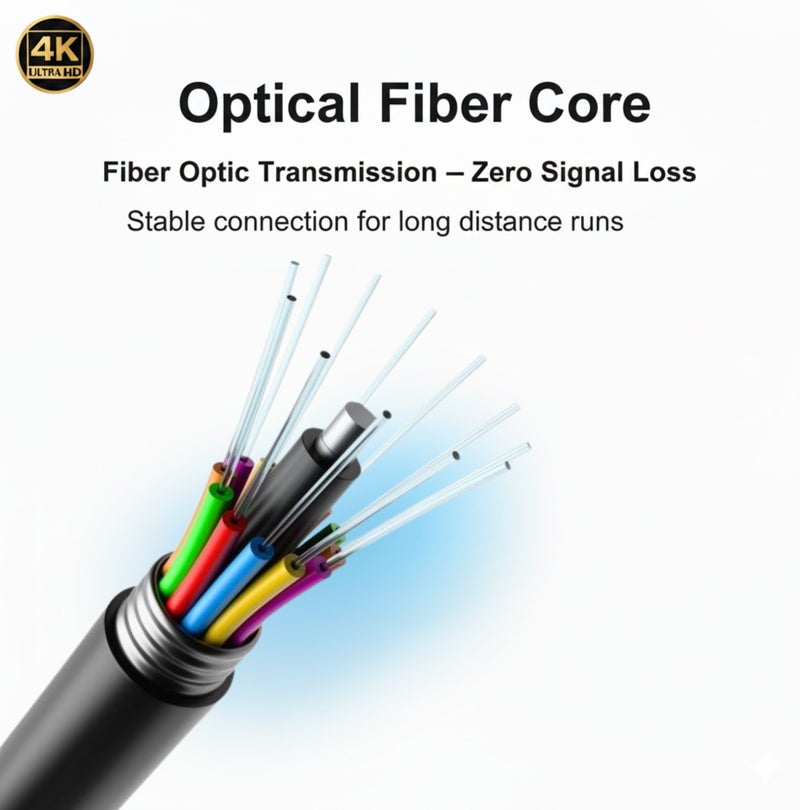 COMPIX HDMI 2.0 Fiber Optic Cable 15M High-Speed 18Gbps, 4K@60Hz Ultra HD Gold-Plated HDMI Cable, Full HD 1080p, 3D Braided Cord for PS5/PS4 PlayStation Xbox Laptop PC TV Projector (Black) - Image 5