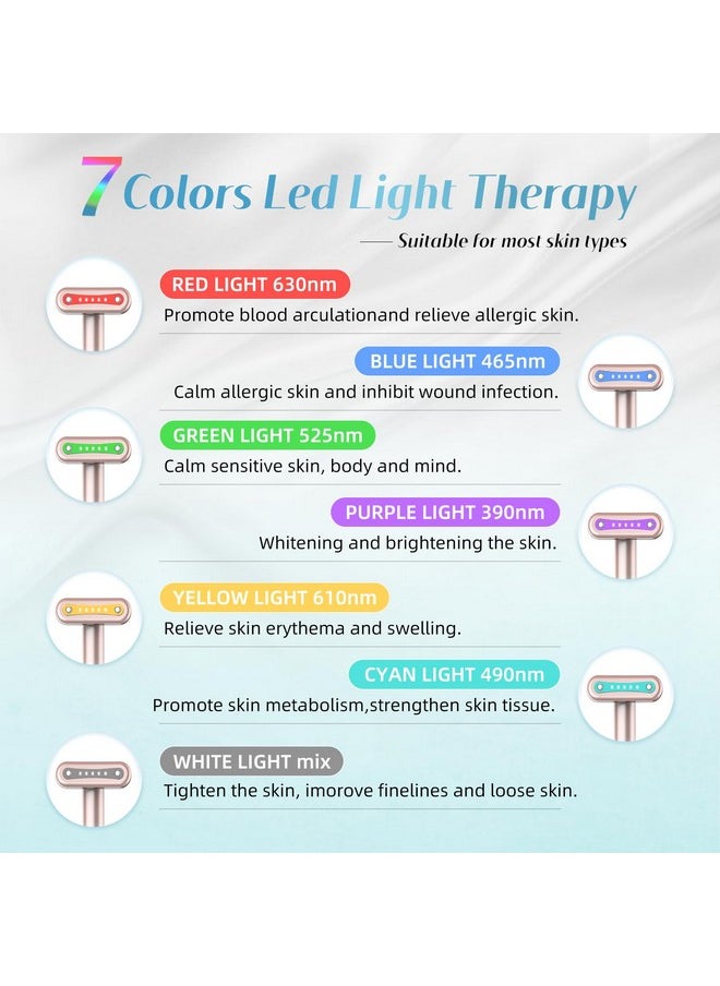 Fxtiaa Led-Face-Wand，7 in 1 LED Light Therapy Facial Red & Blue Rejuvenation Tool