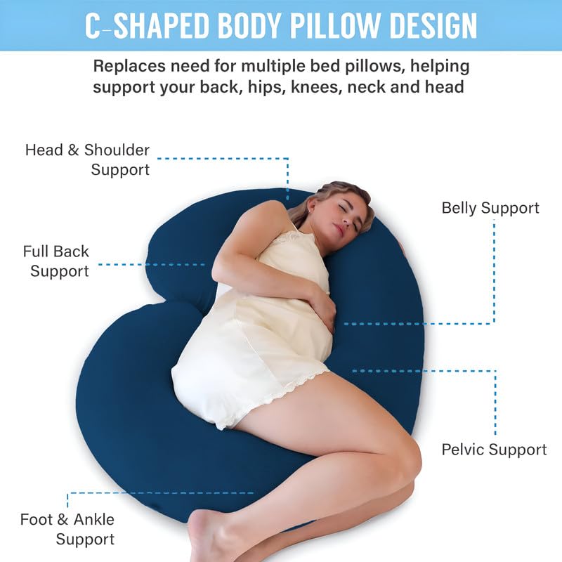 DADDY COOL Full Body C Shape Pregnancy Pillow for Pregnant Women, Maternity Pillow Gift for Pregnancy Sleeping Pillow Pack of 1 Sea Blue - Image 2