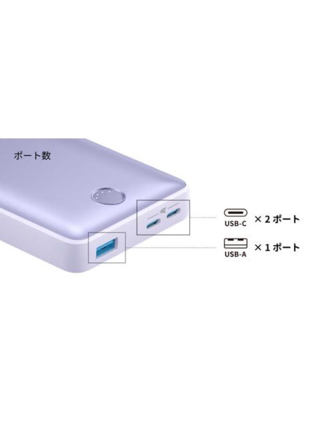 أنكر بنك الطاقة Anker 535 بسعة 20000 مللي أمبير (PowerCore 20K) - Image 2