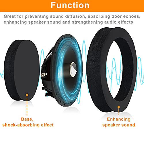 Anglekai 6.5" Foam Speaker Enhancer, AngleKai 4Pcs Self Adhesive Speaker Fast Rings, Universal High Rebound Sponge Bass Blocker Kit for Car Door Speaker Foam Rings - Image 3