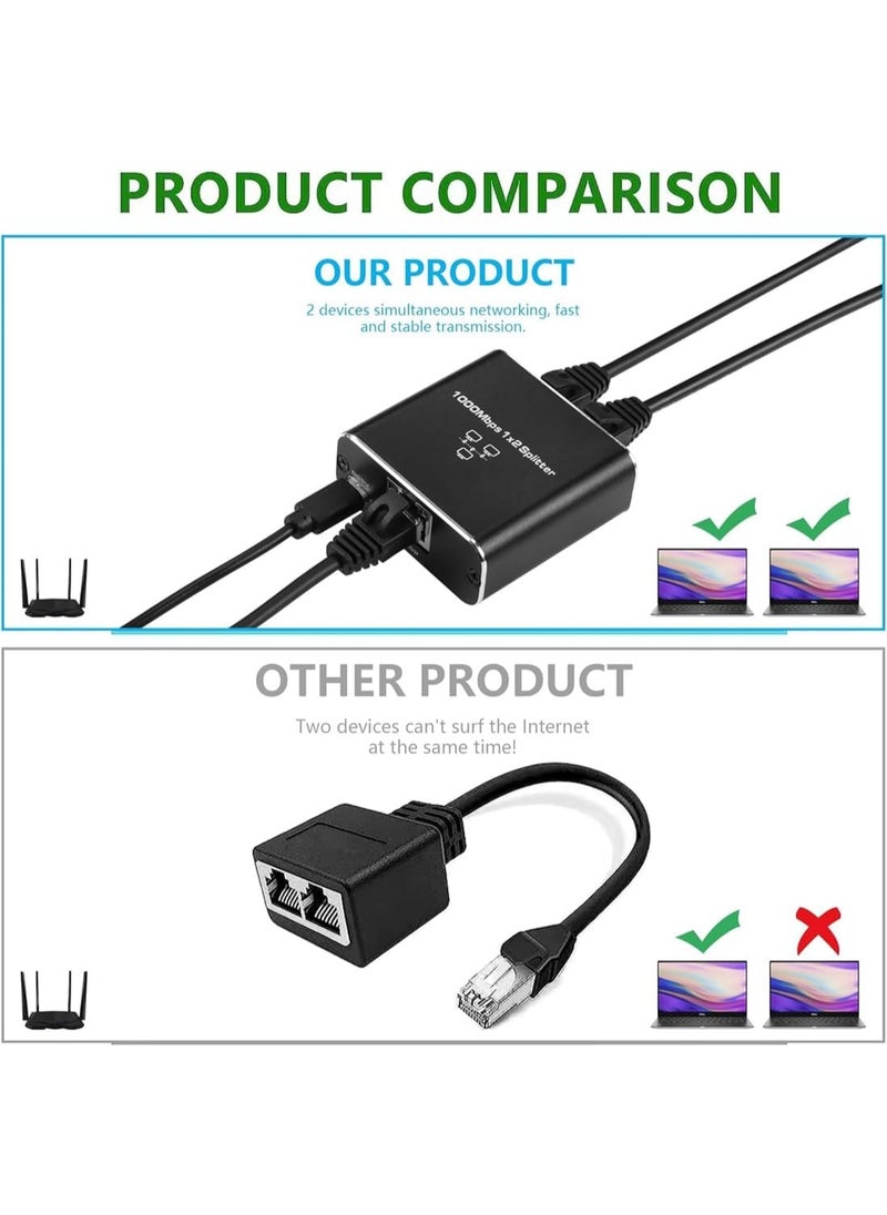 ماركة غير محددة مقسم شبكة RJ45 بسرعة 1000Mbps – مقسم إيثرنت جيجابت عالي السرعة لجهازين  - Image 3