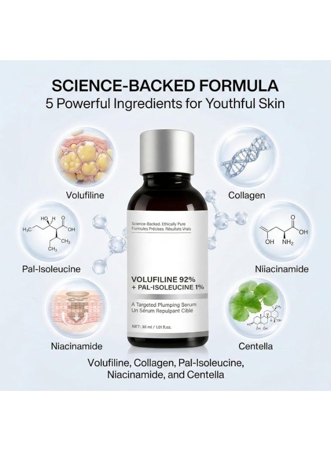 ATRJSZ Volufiline 92% + Pal-Isoleucine 1% Plumping Serum – Skin Density & Firming Booster for Hollow Cheeks, Under Eyes & Marionette Lines – Lightweight Nourishing Face Serum, 30ml - Image 2