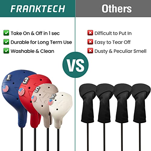 FRANKTECH Golf Head Covers, EVA Plastic Golf Club Covers for Driver Fairway Woods Hybrid, Driver Headcover with Pins, Fit All Right-Handed Golf Clubs, Easy On Off, Washable (White 4pcs Set) - Image 2