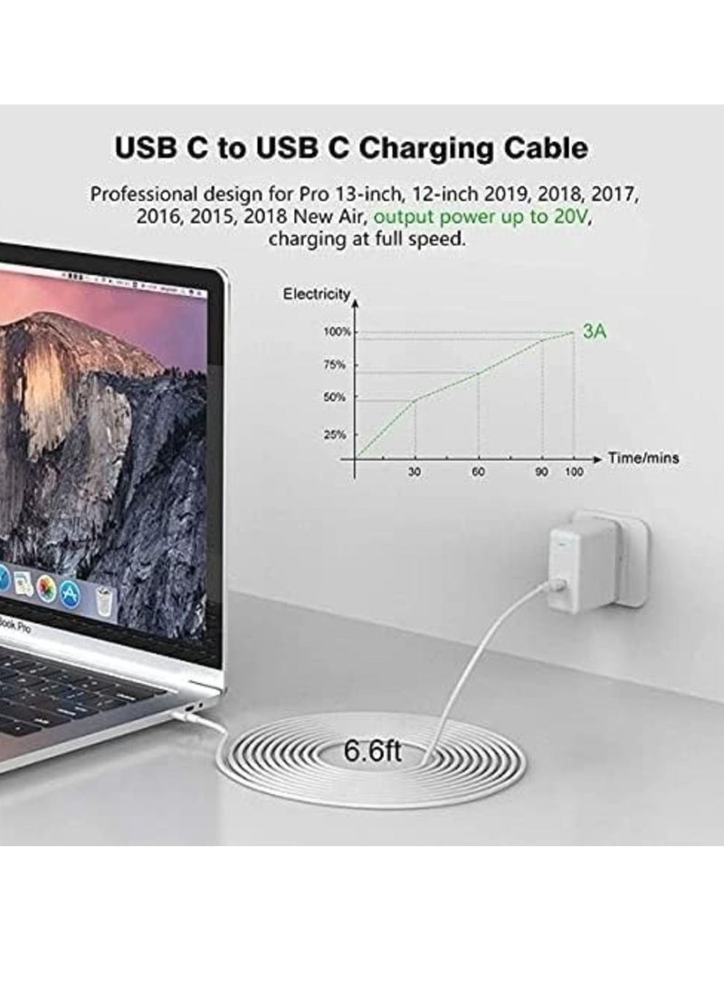USB C to USB C Fast Charging Cable, Type C Charger Cord Compatible with Samsung Galaxy S21 /S20 /Note 20 10, MacBook Air/Pro 13'', iPad Air/Pro 2020, Google Pixel 3/4, etc - Image 5