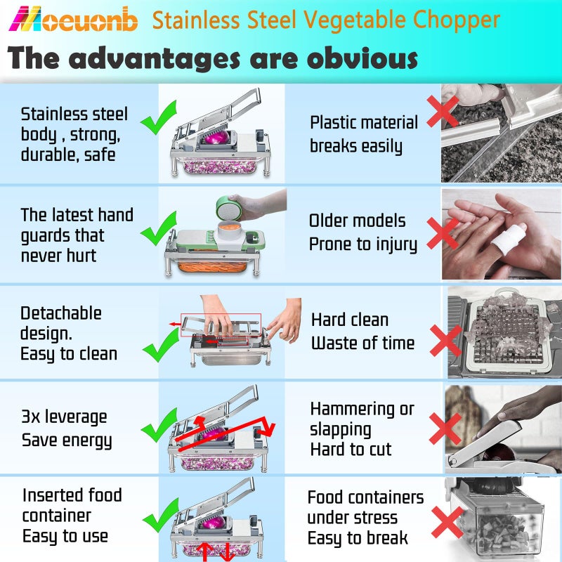 Moeuonb All-in-1 Vegetable Chopper with 8 Blades - Mandoline Slicer-Pro Food Chopper with Container - Veggie Salad Onion Chopper - Potato Dicer French Fry Cutter - Cheese Grater - Stainless Steel material - Image 5