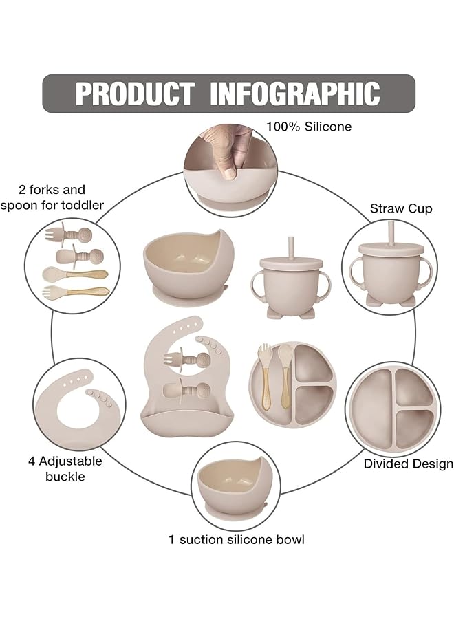 U-HOOME Silicone Baby Feeding Set Led Weaning Supplies With Suction Bowl Divided Plate Toddler Self Feeding Dish Spoons Forks Sippy Cup Adjustable Bib Eating Utensils (Beige) - Image 2