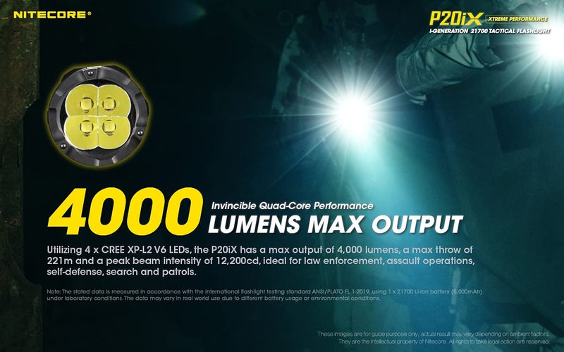 EdisonBright Nitecore P20iX 4000 Lumen USB Rechargeable Tactical Flashlight Charging Adapter - Image 3