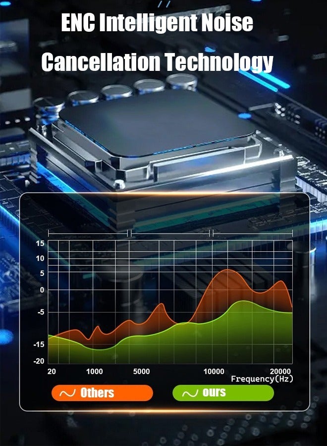 USB Gaming Microphone for PC, Noise Cancellation Condenser Mic with RGB Lights, Mute, Gain for Streaming, Recording, Podcast, USB Condenser Mic with Quick Mute - Image 4