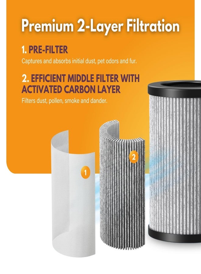 Filter-Monster.com Filter-Monster Filter Bundle Compatible with Pure Enrichment PureZone PEPERSAP Portable Air Purifier Mini and PEPERSFIL Filter, 1 HEPA Filter - Image 3