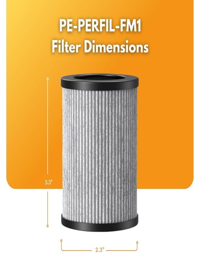 Filter-Monster.com Filter-Monster Filter Bundle Compatible with Pure Enrichment PureZone PEPERSAP Portable Air Purifier Mini and PEPERSFIL Filter, 1 HEPA Filter - Image 2