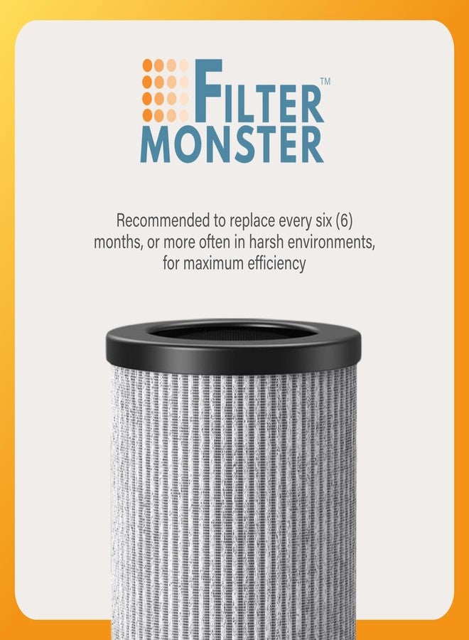 Filter-Monster.com Filter-Monster Filter Bundle Compatible with Pure Enrichment PureZone PEPERSAP Portable Air Purifier Mini and PEPERSFIL Filter, 1 HEPA Filter - Image 5