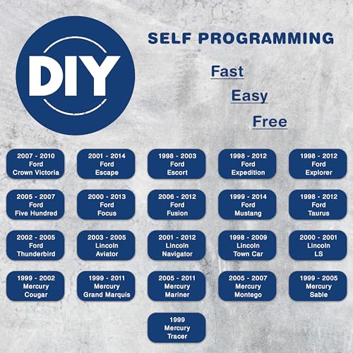 KeylessOption Key Fob for 2005 2006 2007 2008 2009 2010 2011 2012 2013 2014 2015 Ford F150 Explorer Ranger Mustang Lincoln Mazda Mercury Remote, 4-Button CWTWB1U345, Programming Guide Included - Image 3