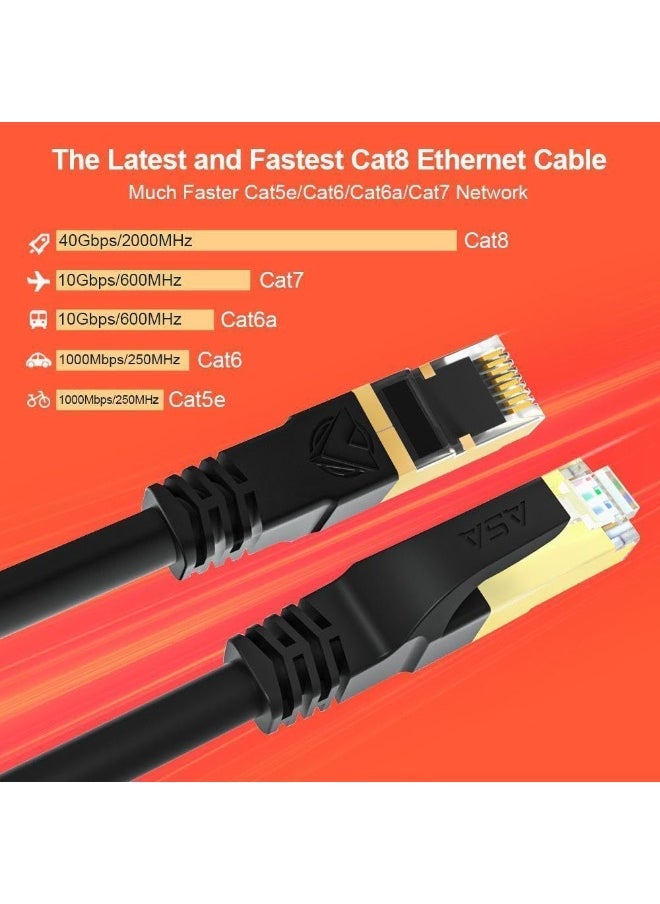ASA High Speed ​​40Gbps 2000MHz Cat8 Ethernet Cable RJ45 Network Internet LAN Wire Compatible with Game Consoles, PC, PS5, PS4, Xbox, Modem, Router, WiFi Extender, Patch Panel - 5m Black  - Image 3