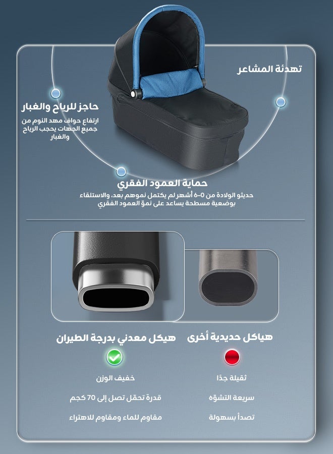 hibobi 3-in-1 Luxury Tow-way Baby Stroller, One-Click Fold, 20cm Shock-Absorbing Rubber Wheels, Detachable Bassinet & Baby Car Seat, Multi-Position Recline, 70kg Capacity, Suitable for 0–6 Years - Image 5