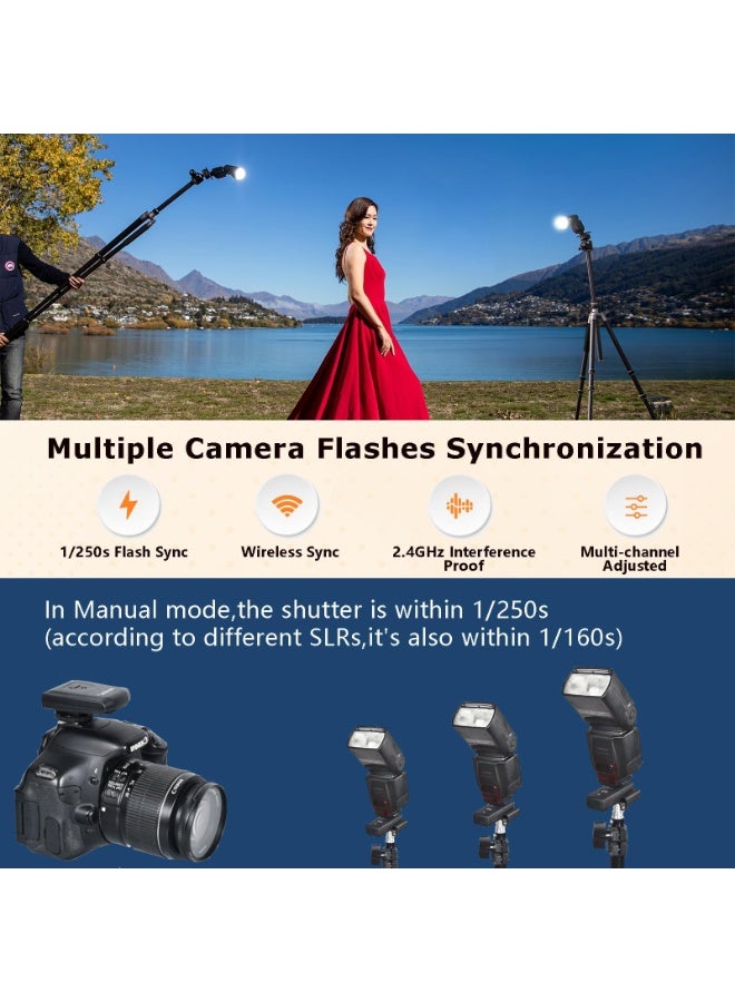 Godox Wireless Radio Flash Trigger Receiver Kit, 16 Channels 433MHz 2-in-1 Flash Trigger for Canon, Nikon, Pentax DSLR Cameras and Studio Flash Lighting (Transmitter + Receiver) - Image 4