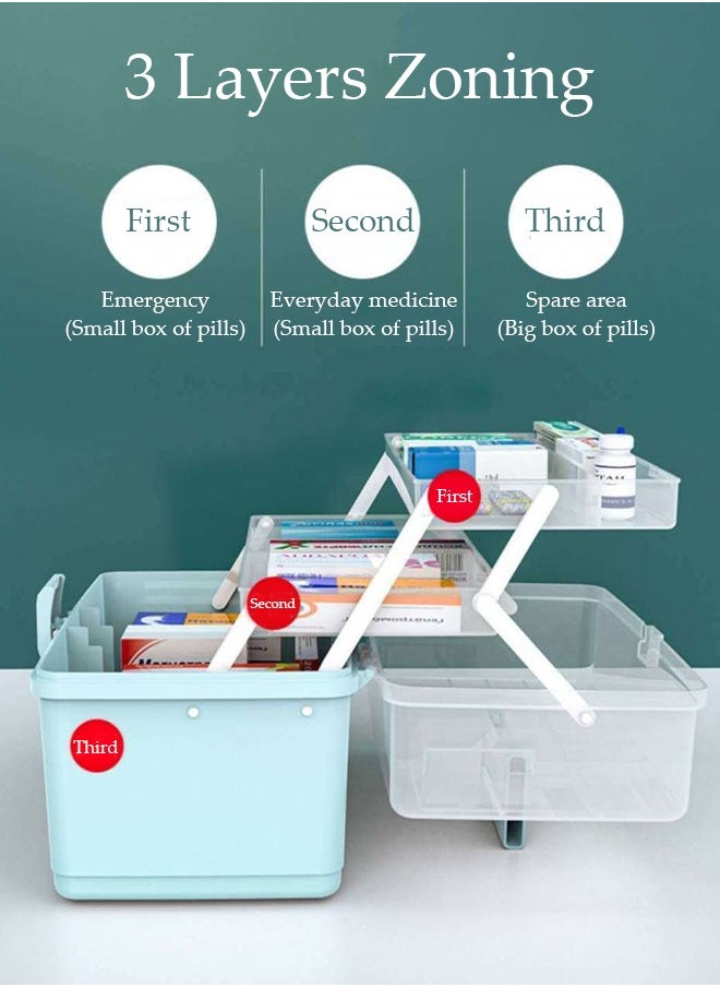 DUNISO - Medicine Box Plastic Medicine Storage Box Family Emergency Kit Medical Kit 3 Layers Home First Aid Box Child Proof Medicine Box Organizer Pill Case with Compartments and Handle - Image 1