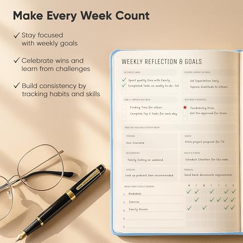 PRODUCTIVITY STORE Daily Planner 2025 (5" x 8") - The Ultimate Daily Workflow Planner with Hourly Schedule & Task List to Achieve Your Goals by PRODUCTIVITY STORE (A5, Blue) - Image 5