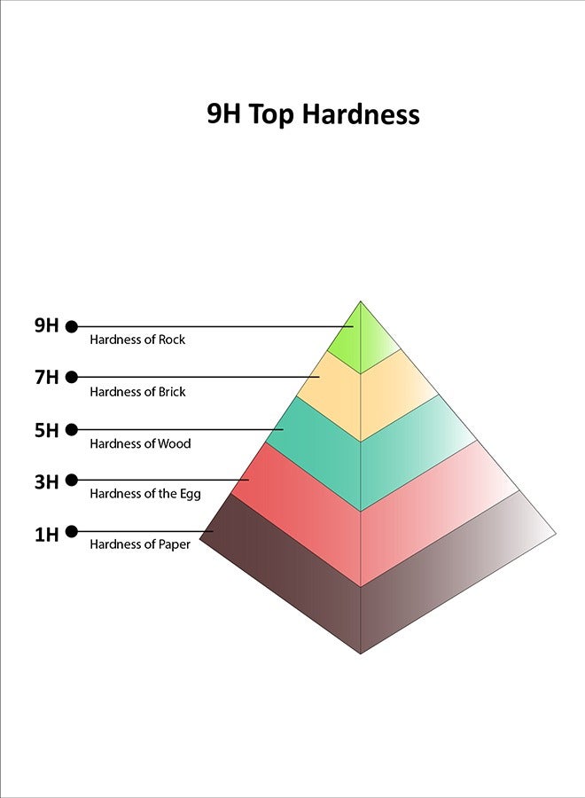 Wtech Honor Pad X8 2022 10.1 inch / Honor Pad X8 Lite 2022 9.7 Inch 9H HD Series Tempered Glass Screen Protector Clear - Image 4