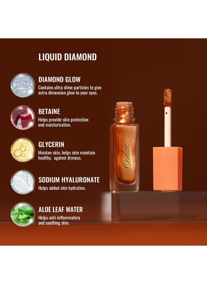 Oulac Matte Peach Eyeshadow Shimmer Finish Liquid Eyeshadow Eyeshadow Base&Liquid Rouge Duo Buildable Smooth Eye Makeup Wrinkle Resistant Vegan Crueltyfree Sa04  - Image 4