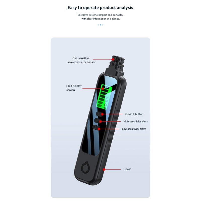 Combustible Gases Leak Detector: White 1.1Inch Color LCD Display With Backlight - High Precise Sensors Compact Fallproof ABS Body for Home Industrial Combustible Gas Leak Detection - Image 4