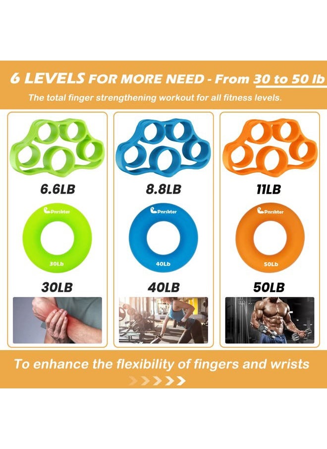 Pnrskter Hand Grip Strengthener, Finger Exerciser, Grip Strength Trainer (6 PCS),New Material,Forearm Grip Workout, Finger Stretcher, Relieve Wrist Pain, Carpal Tunnel, Trigger Finger, Mallet Finger a  - Image 2